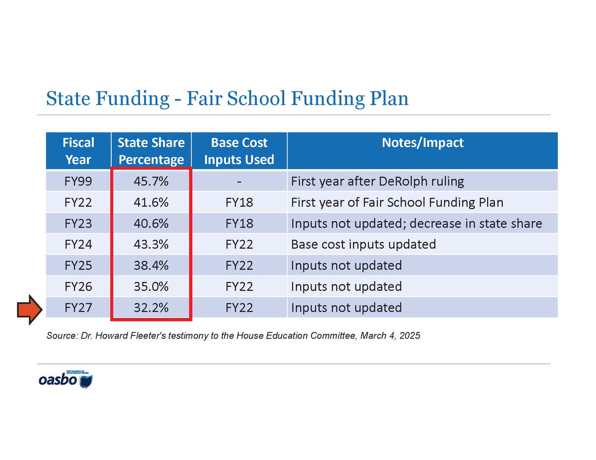 Dr. Jim Lloyd tweet media