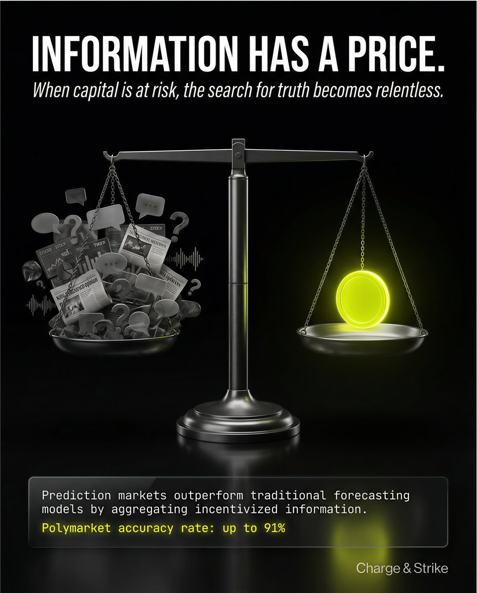 Charge and Strike tweet media