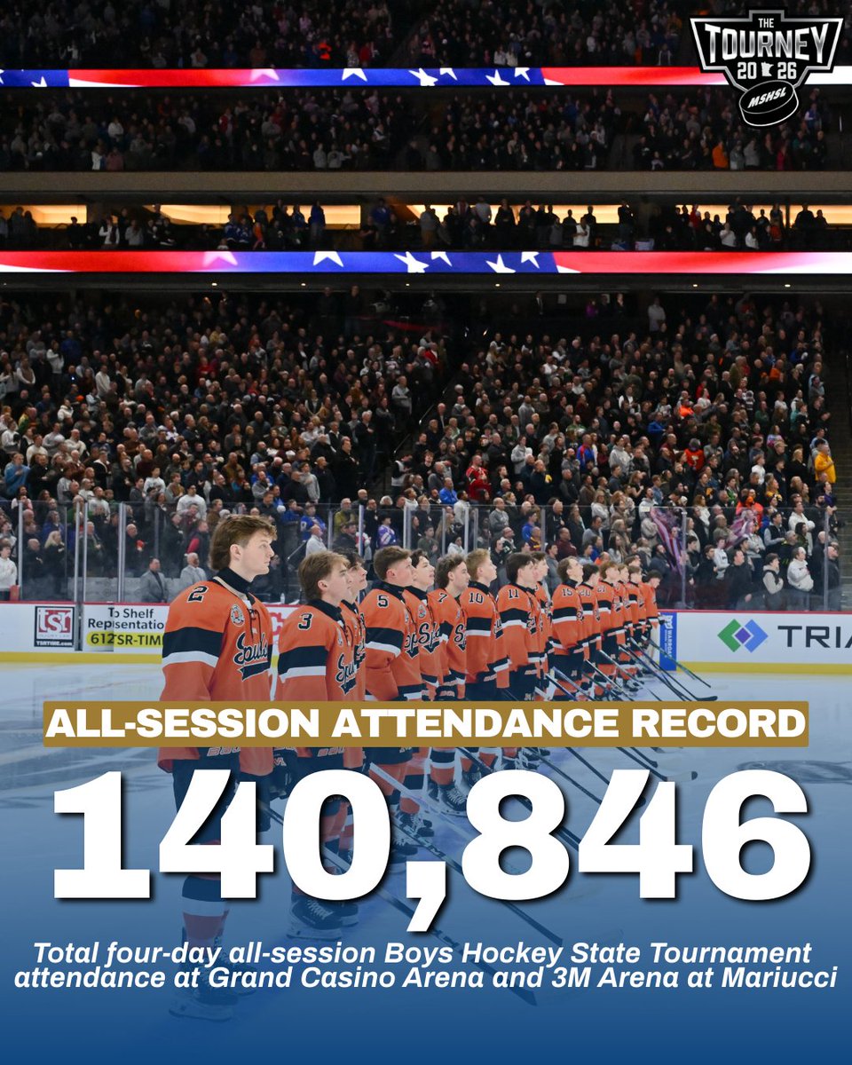 Minnesota State High School League tweet media