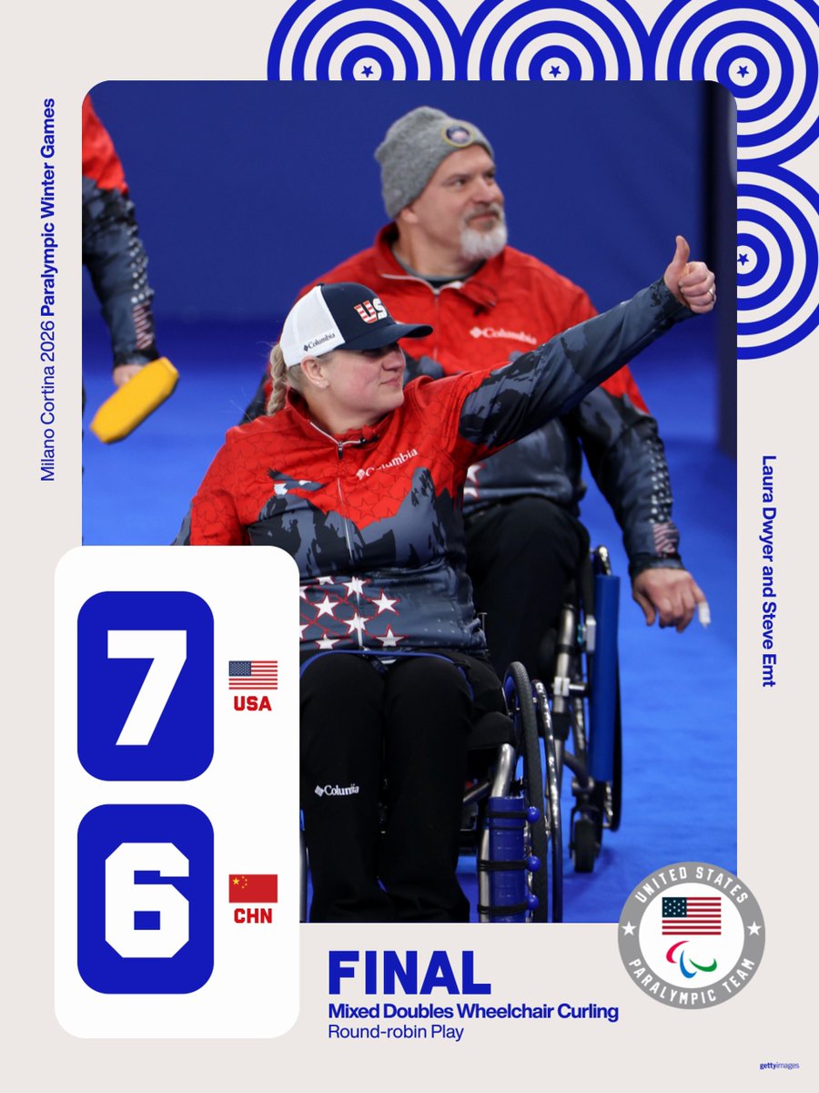 Team USA tweet media