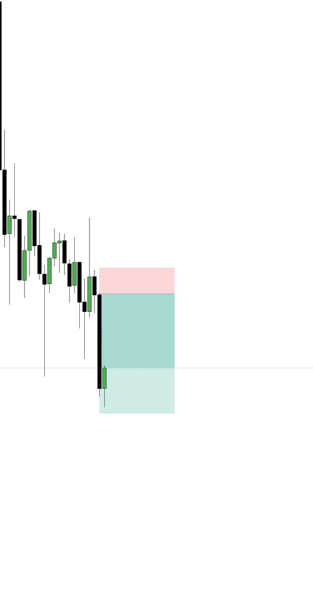 - 𝐌𝐫 $𝐆𝐨𝐥𝐝🏅 tweet media