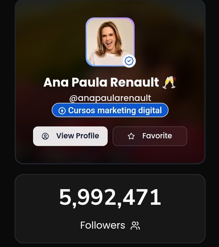 Daqui pra de noite ela chega nos 6M AAAAAAAAAAAA #BBB26