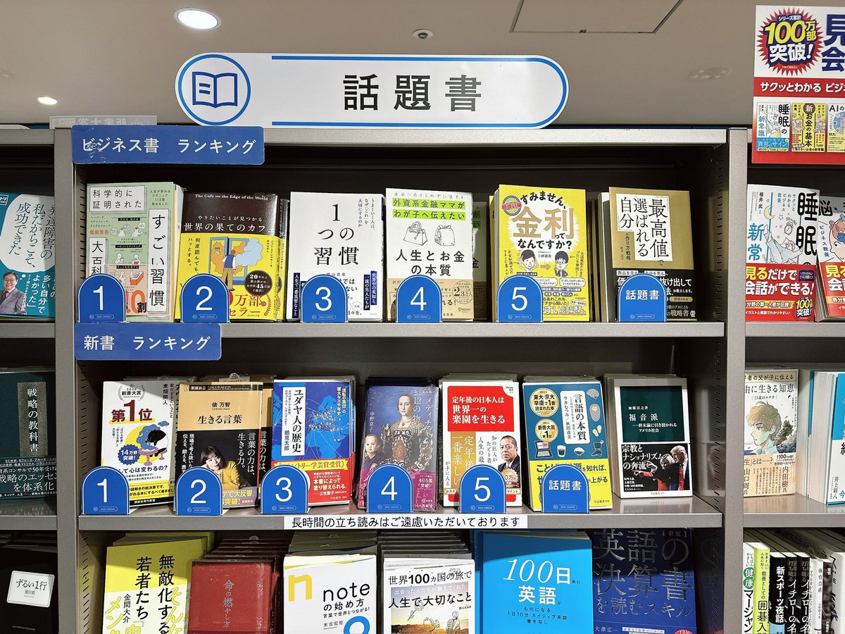 bookfun3's tweet photo. BOOK COMPASS 東京駅
ビジネス書ランキング
1位 『科学的に証明されたすごい習慣大百科』堀田秀吾
2位 『やりたいことが見つかる 世界の果てのカフェ』ジョン・ストレルキー
3位 『1つの習慣 うまくいく人は、なぜ「これ」を大切にするのか』横山直宏
4位 『外資系金融ママがわが子へ伝えたい 人生とお金の本質
5位 『内田塾 ビジネス実践力養成集中講義』内田和成（監修）