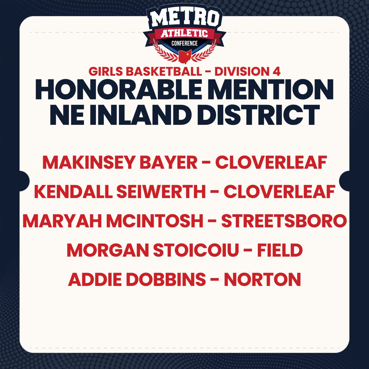 Metro Athletic Conference tweet media