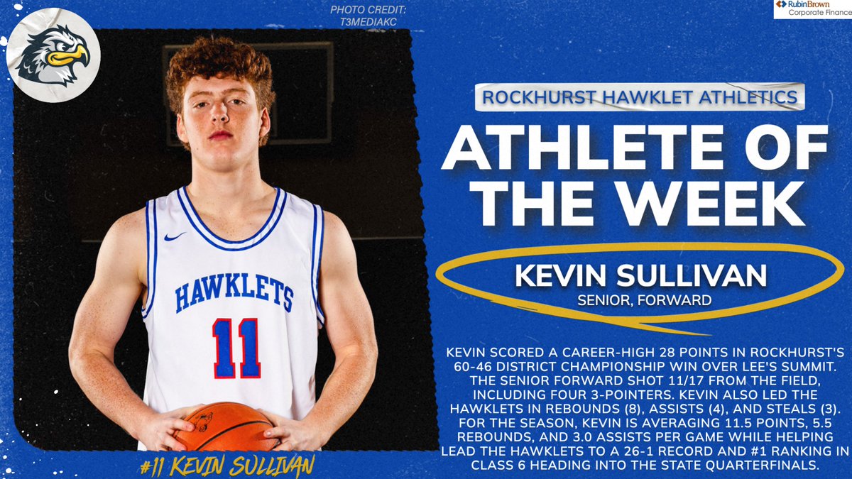 Rockhurst HS Athletics tweet media