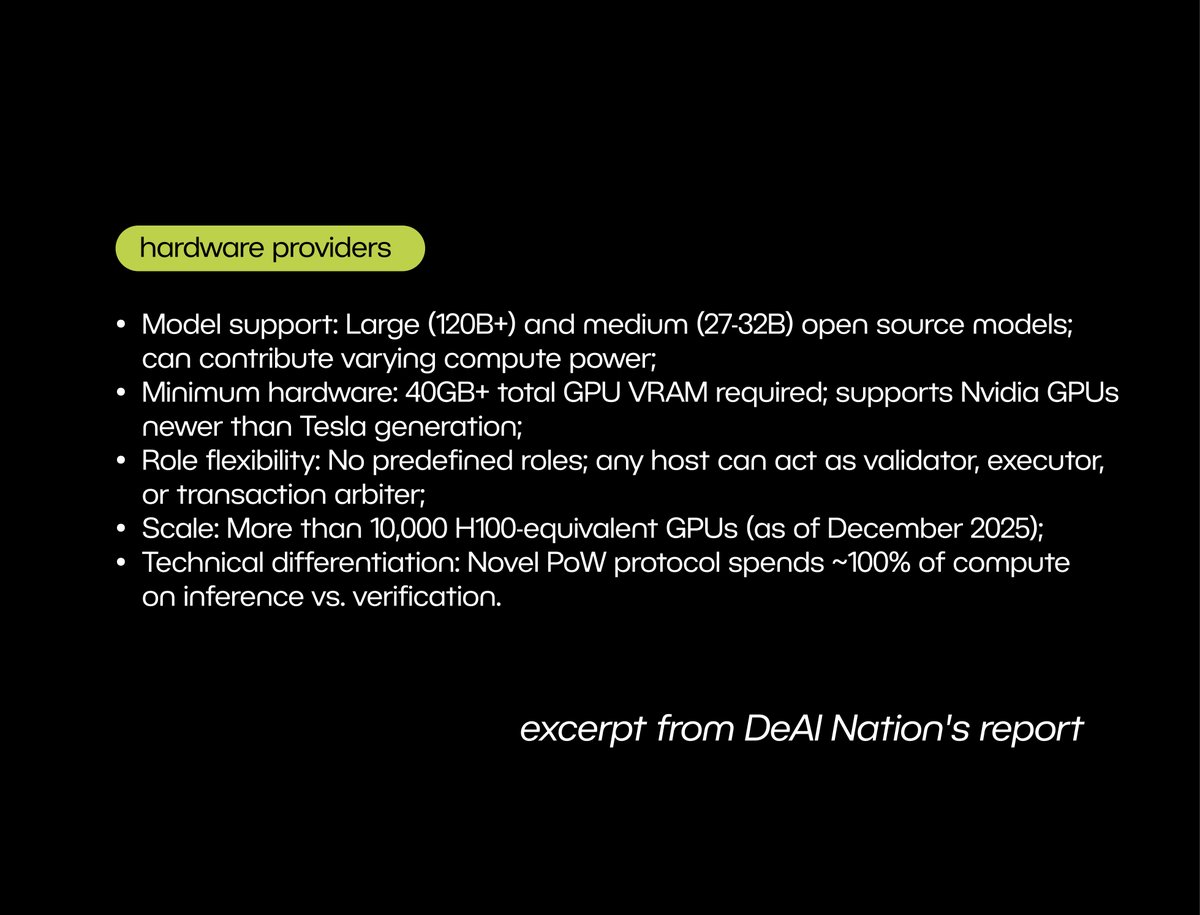 DeAI Nation tweet media
