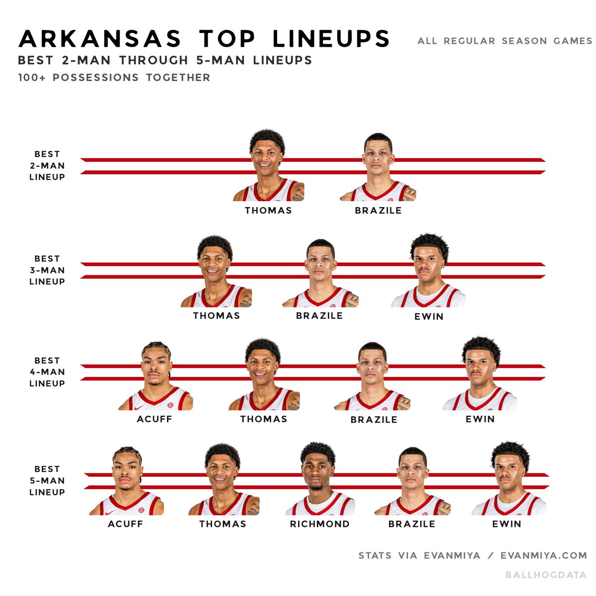 🏀 🐗 tweet media