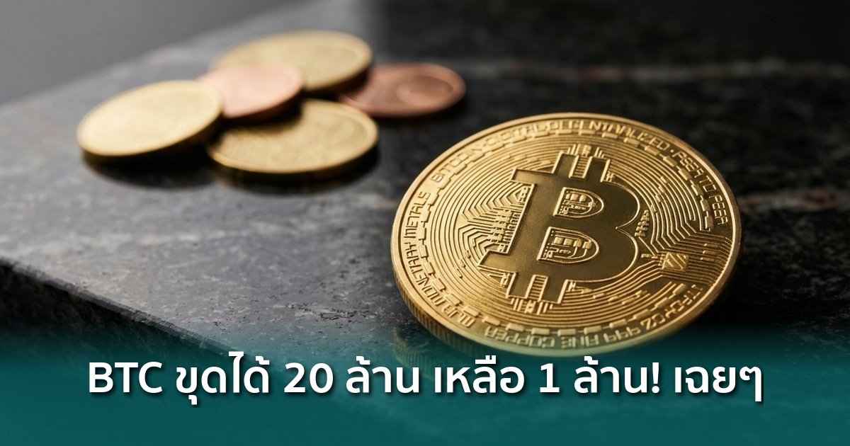 siamblockchain's tweet photo. 🟢 Bitcoin ถูกขุดครบ 20 ล้านเหรียญแล้ว! เหลืออีกแค่ 1 ล้าน ต้องรอขุดอีก 114 ปี

https://t.co/pLnI3lbsKh

#bitcoin #BitcoinScarcity #cryptocurrency #Crypto #คริปโต https://t.co/wVq5mxVBZf