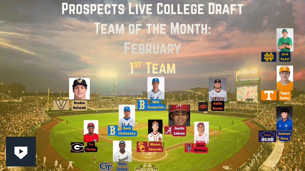 Introducing the @ProspectsLive February College Draft Team of the Month ...