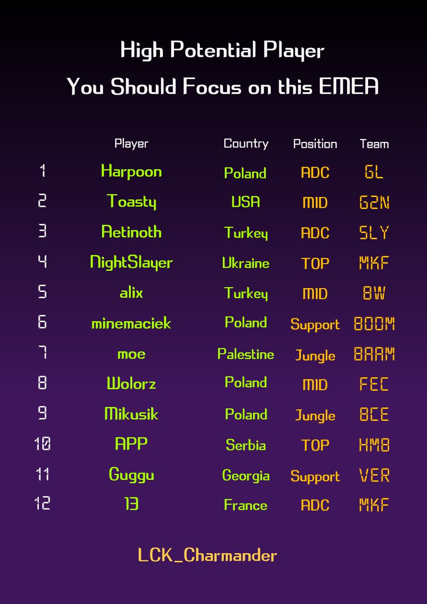LCK_Charmander tweet media