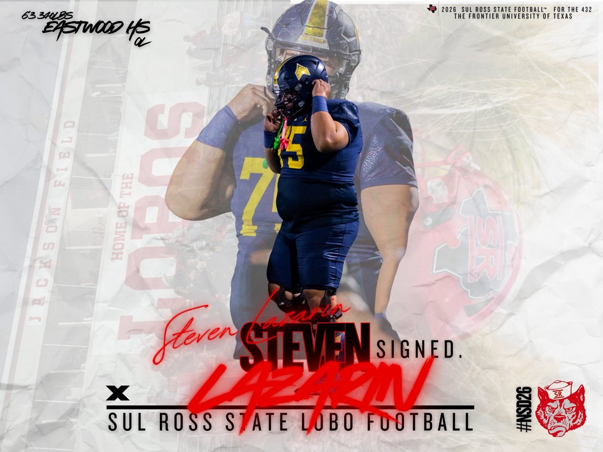 Sul Ross Football tweet media