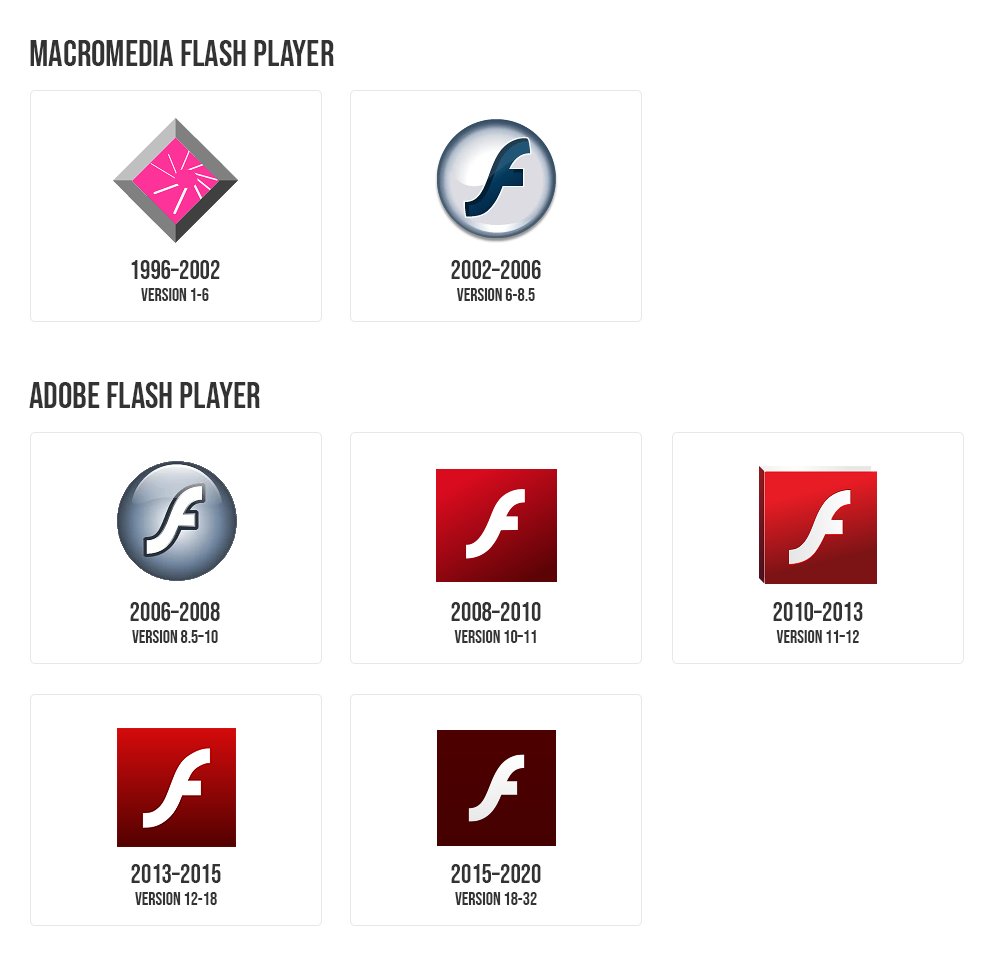 Web Design Museum tweet media