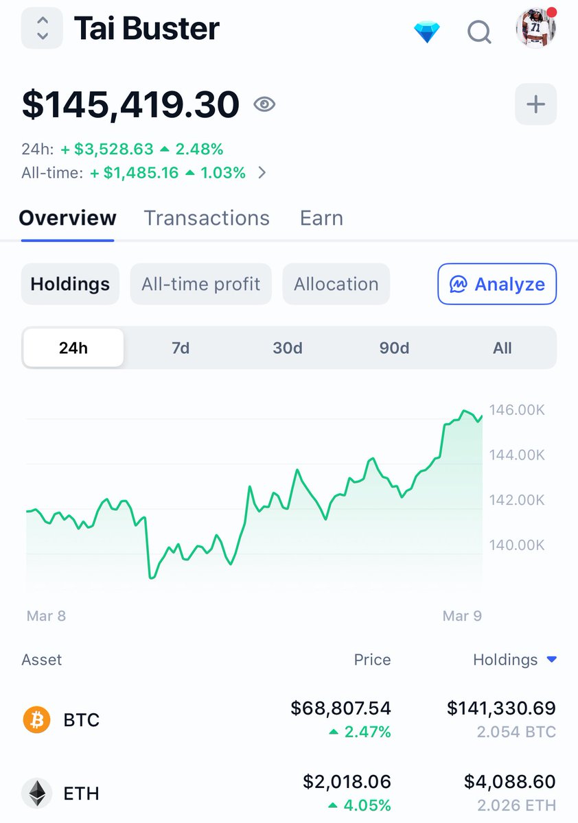 Tai Buster tweet media