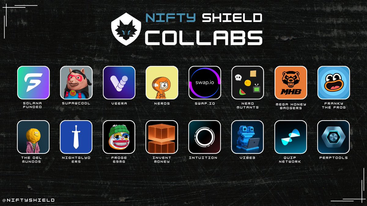 NiftyShield tweet media