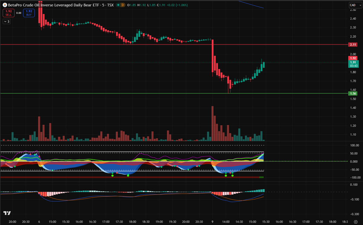 T I T A N tweet media