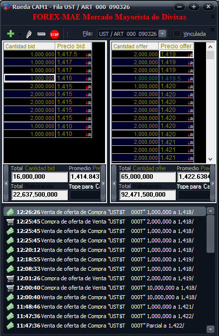 Target 🎯 tweet media