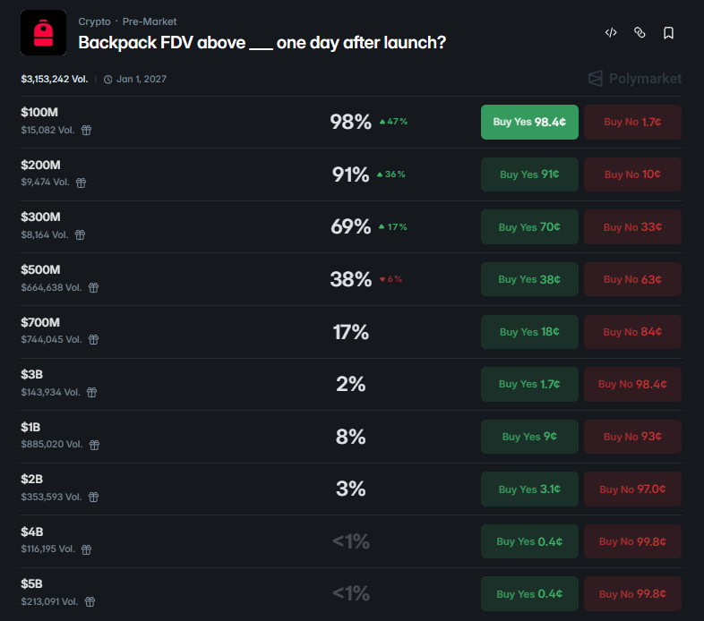 Rodrigo Moura Crypto tweet media