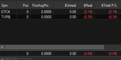 Alex Life Trading tweet media