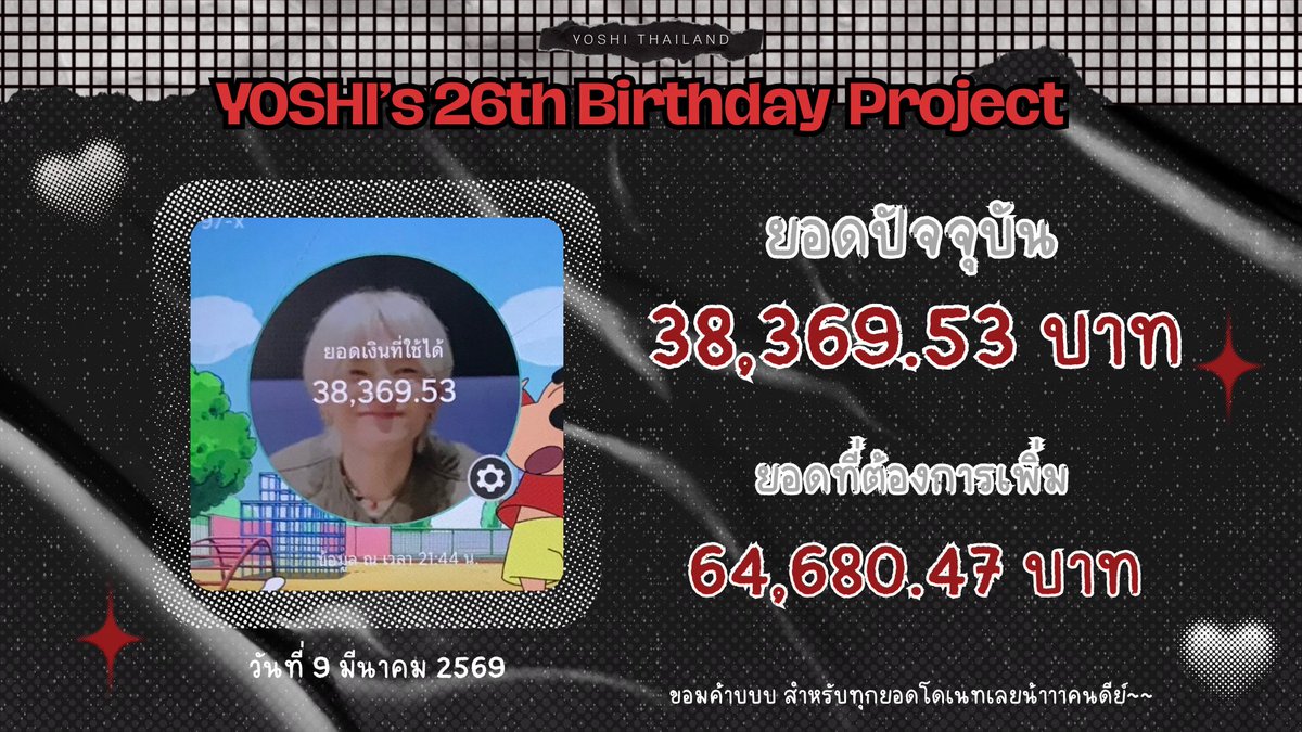 💌 Update ยอดวันที่ 9 มีนาคม 2569 💌

❤️ ยอดเงินปัจจุบัน 38,369.53 บาท 
🖤 ยอดที่ต้องการเพิ่ม 64,680.57 บาท

ขอแรง ๆ กว่านี้อีก ให้เธอจัดมาเลยเท่าที่มี~~  ❤️‍🔥

#26ปีของโยชิเริ่มต้นที่ประเทศไทย 
#YOSHI26TouchdownThailand