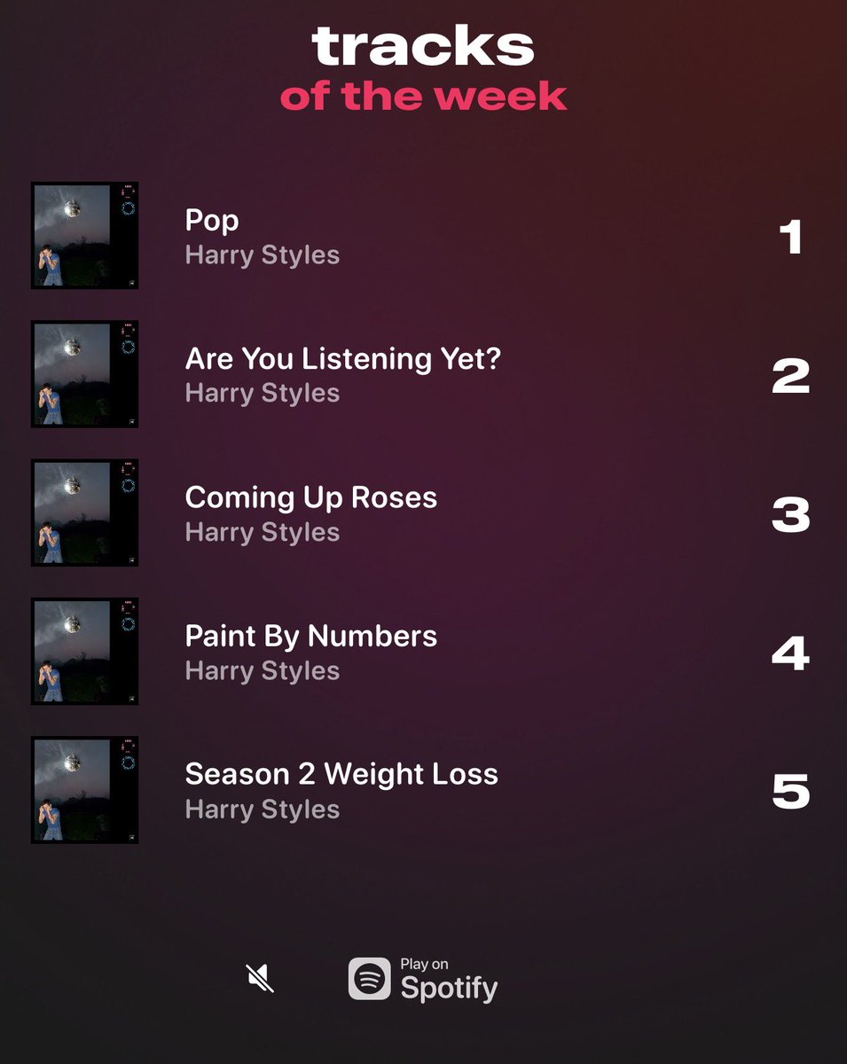 comingupchrry's tweet image. the way this album has just been playing top to bottom for the past 2 days, kind of shocked paint by numbers is there but we rise