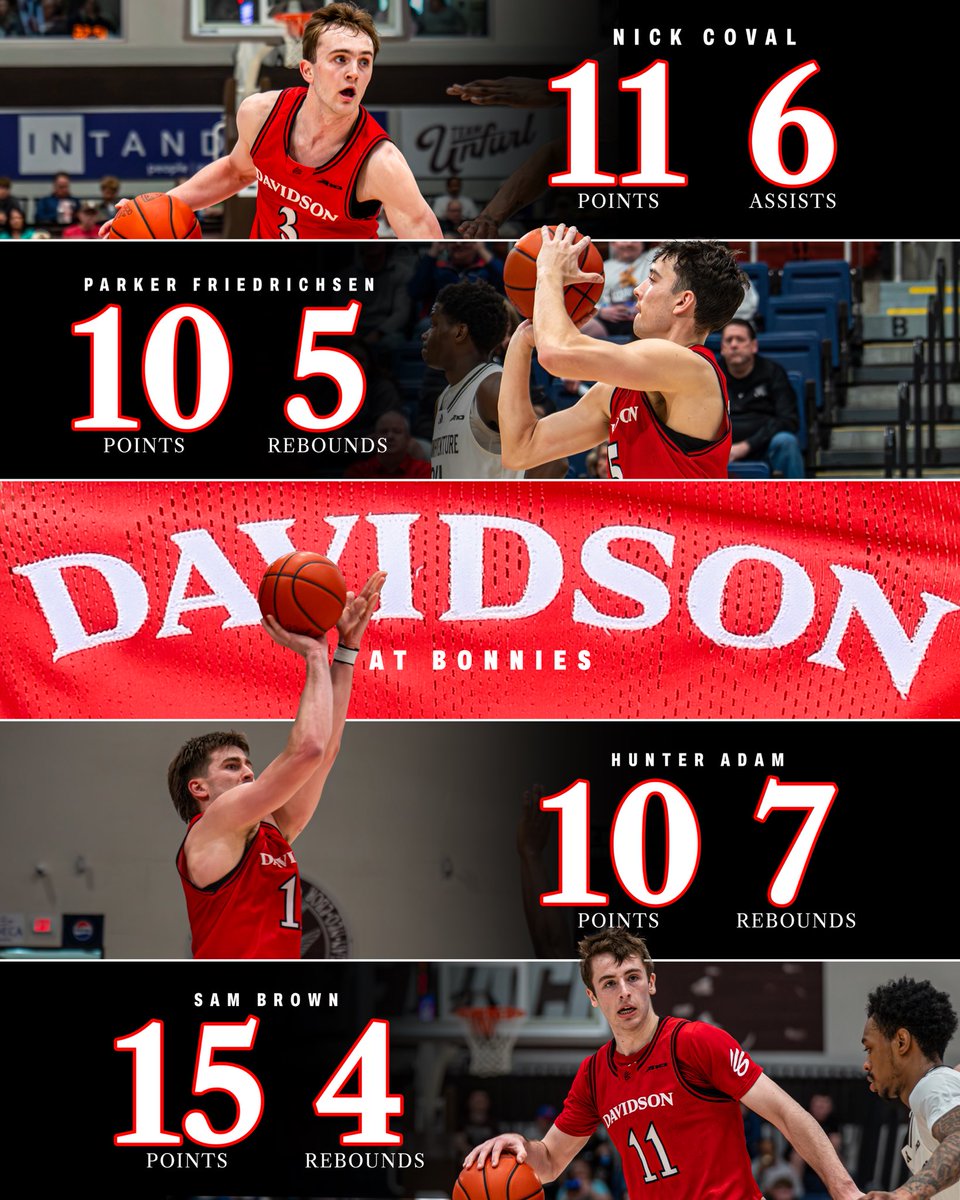 Davidson Basketball tweet media