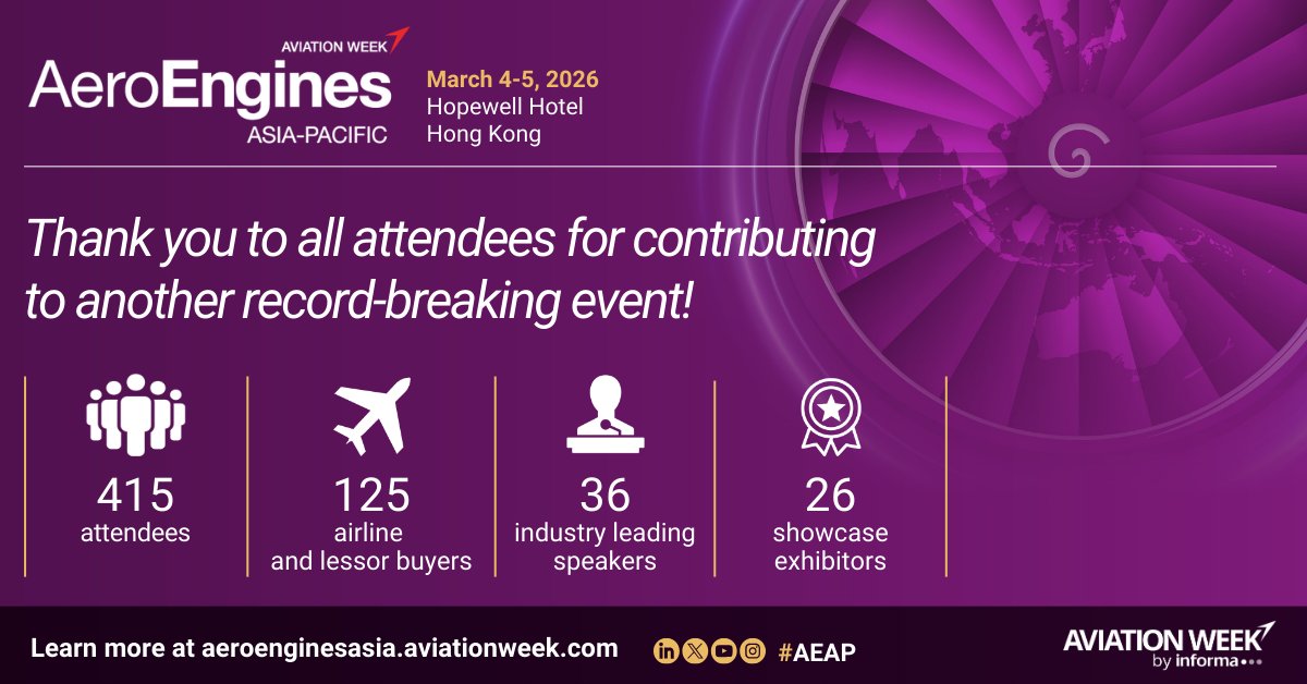 Aviation Week Events tweet media