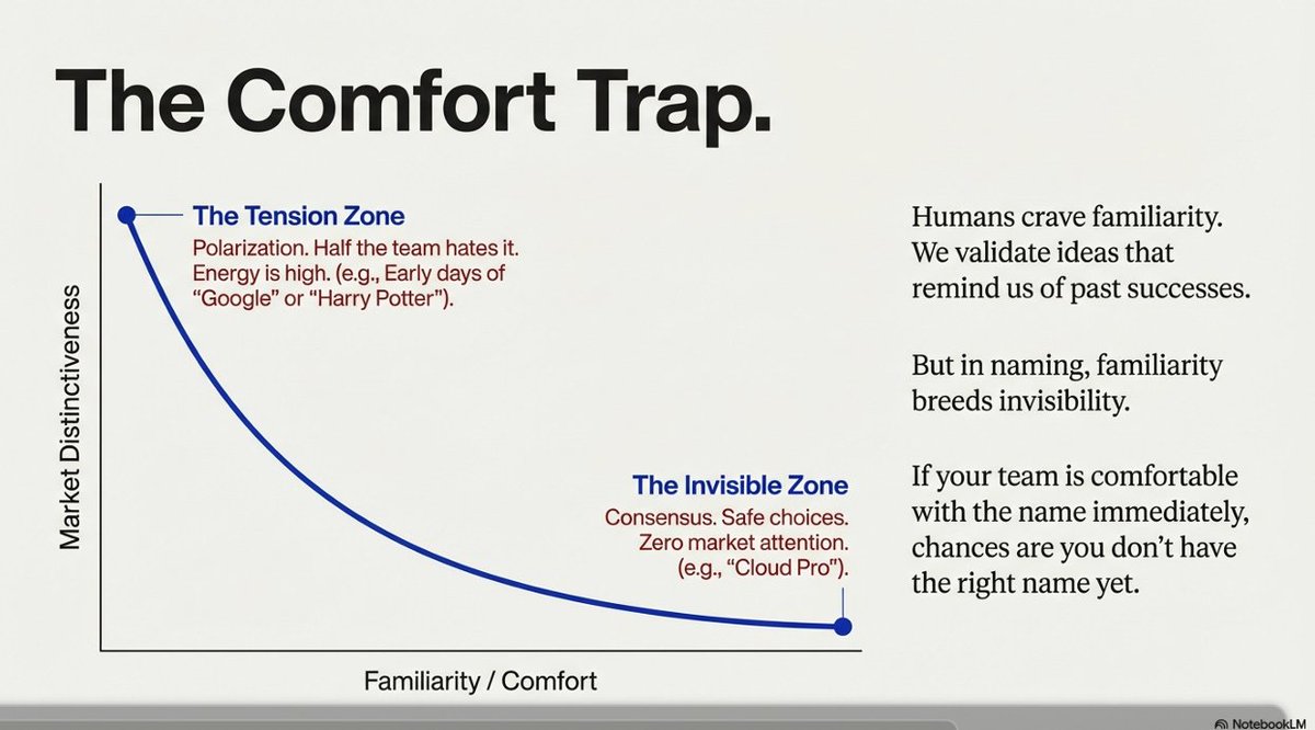 Sam Parr tweet media