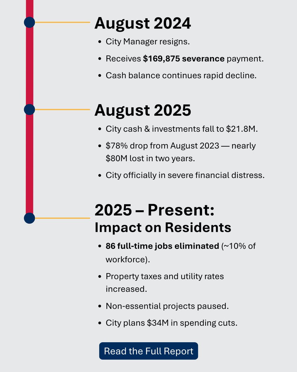 North Carolina Office of the State Auditor tweet media