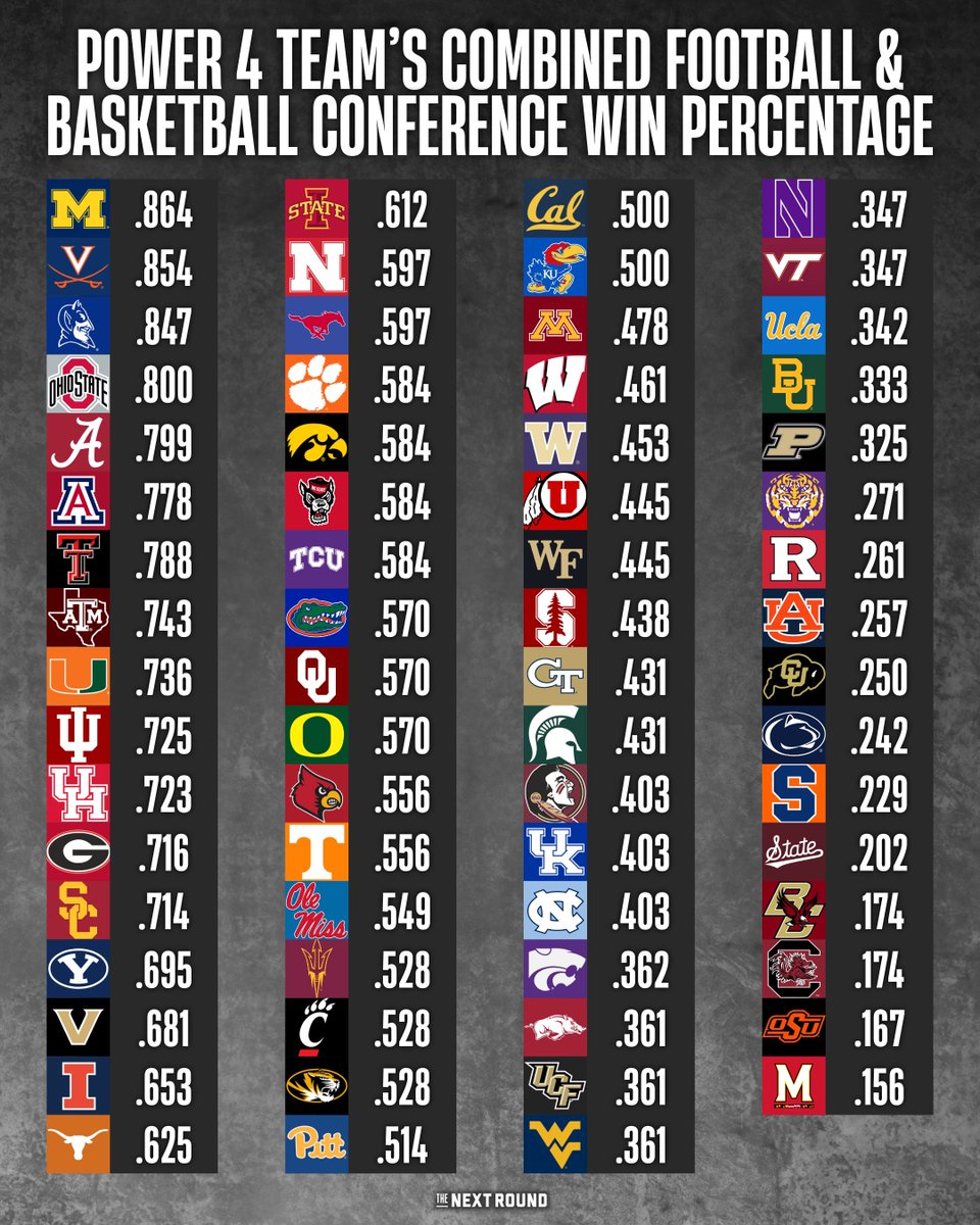 The Next Round tweet media