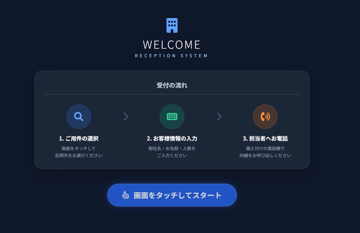 よっちん | WordPress×AI開発 tweet media