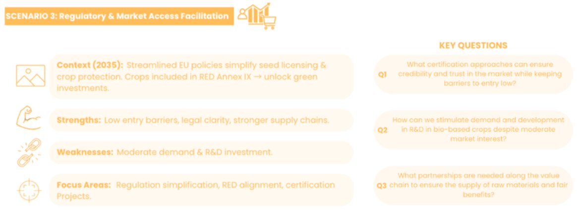 Cooperativas Agro-alimentarias de España tweet media