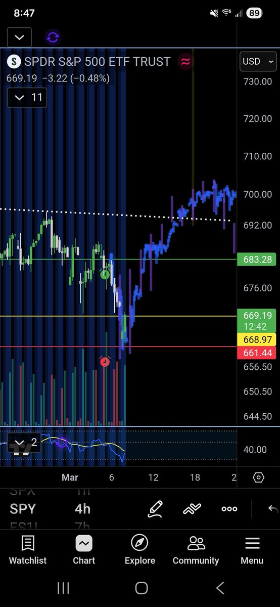 per·fect bit tweet media