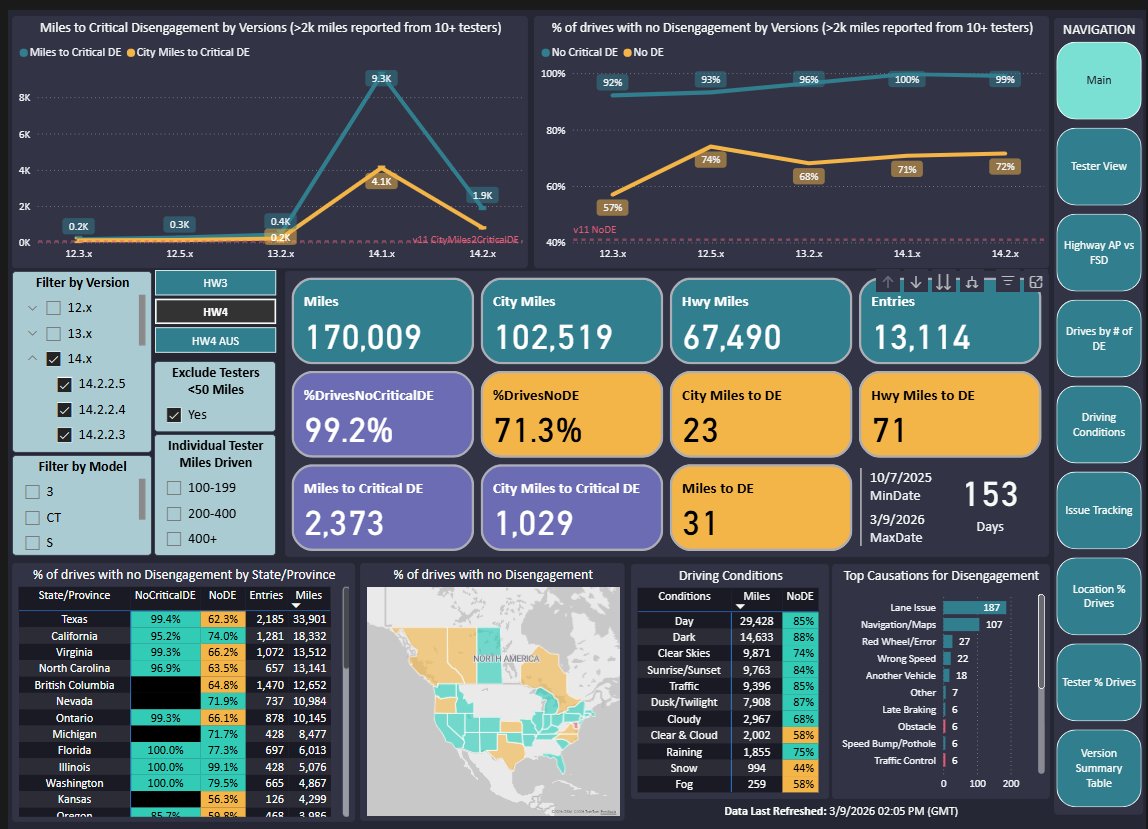 Gordon Johnson tweet media