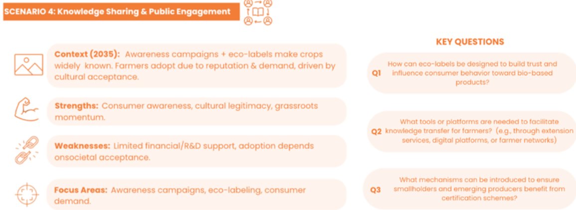 Cooperativas Agro-alimentarias de España tweet media
