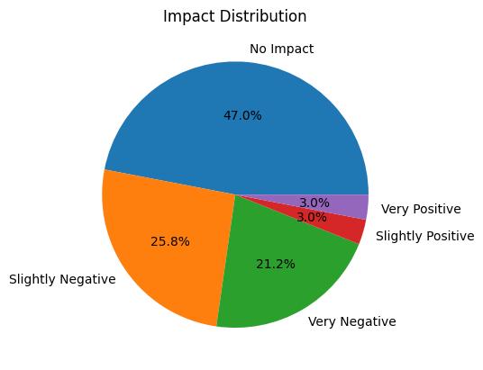 Prashant Girbane tweet media