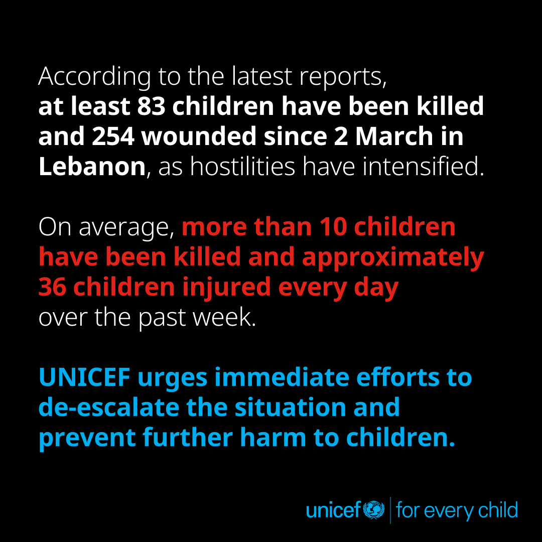 UNICEF tweet media