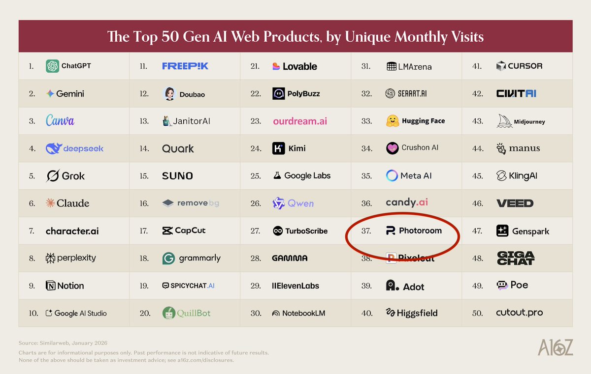 Matt Rouif tweet media
