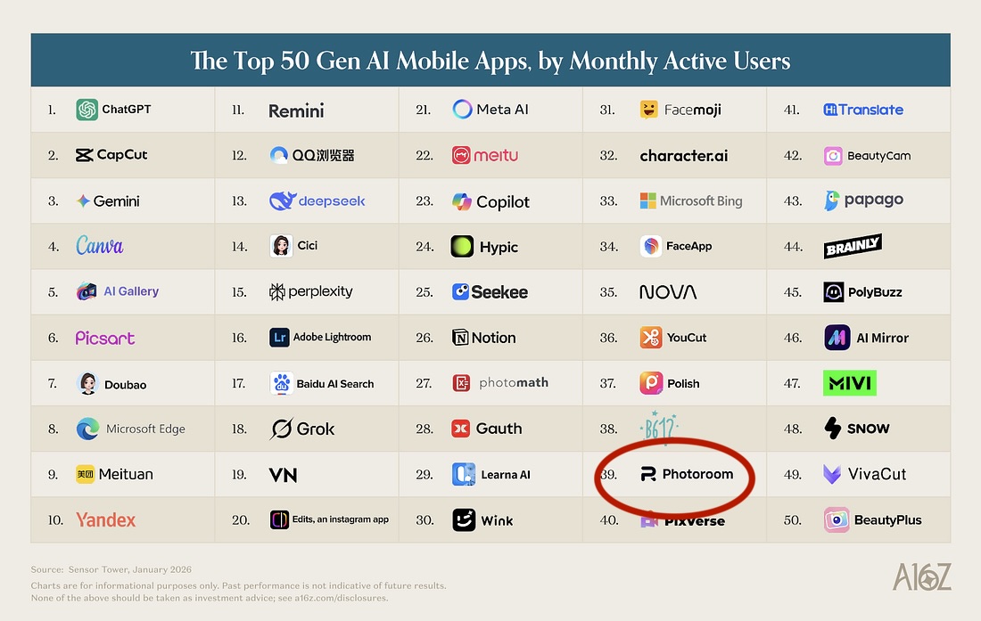 Matt Rouif tweet media