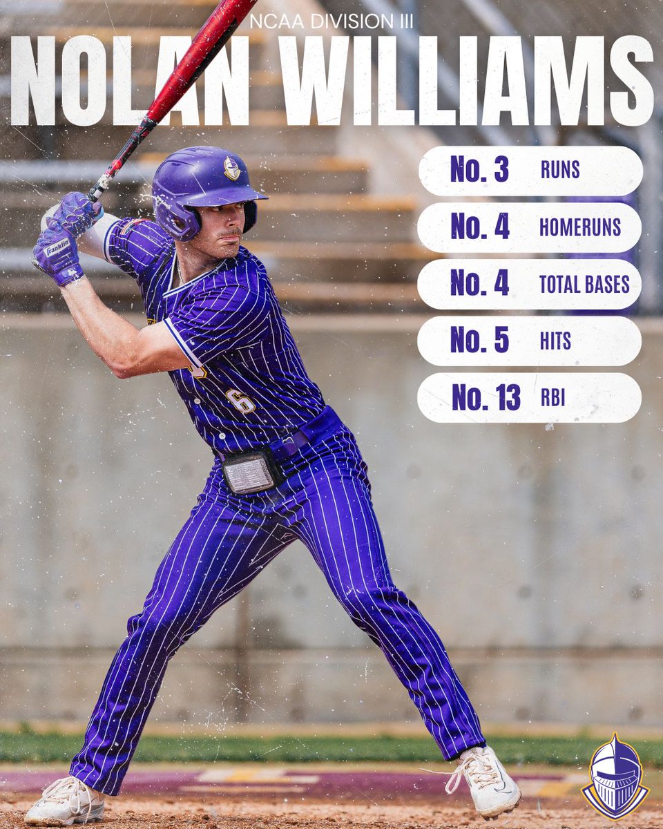 UMHB Baseball⚾ tweet media