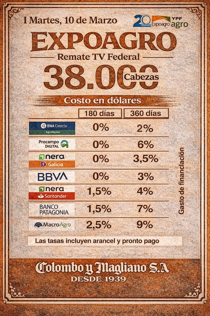 Leandro Illa (@illaleandro) on Twitter photo 