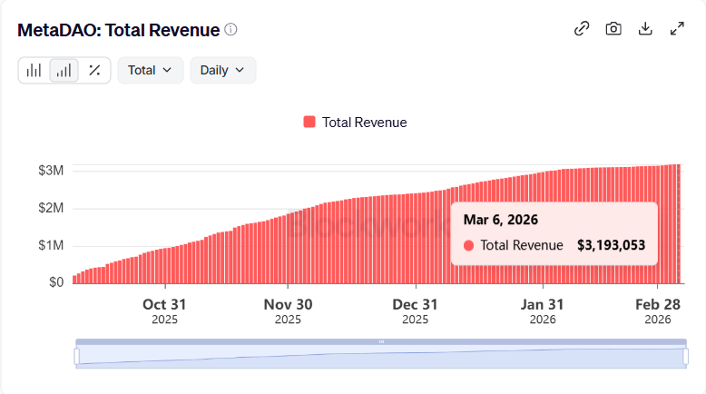 Solana Sensei tweet media