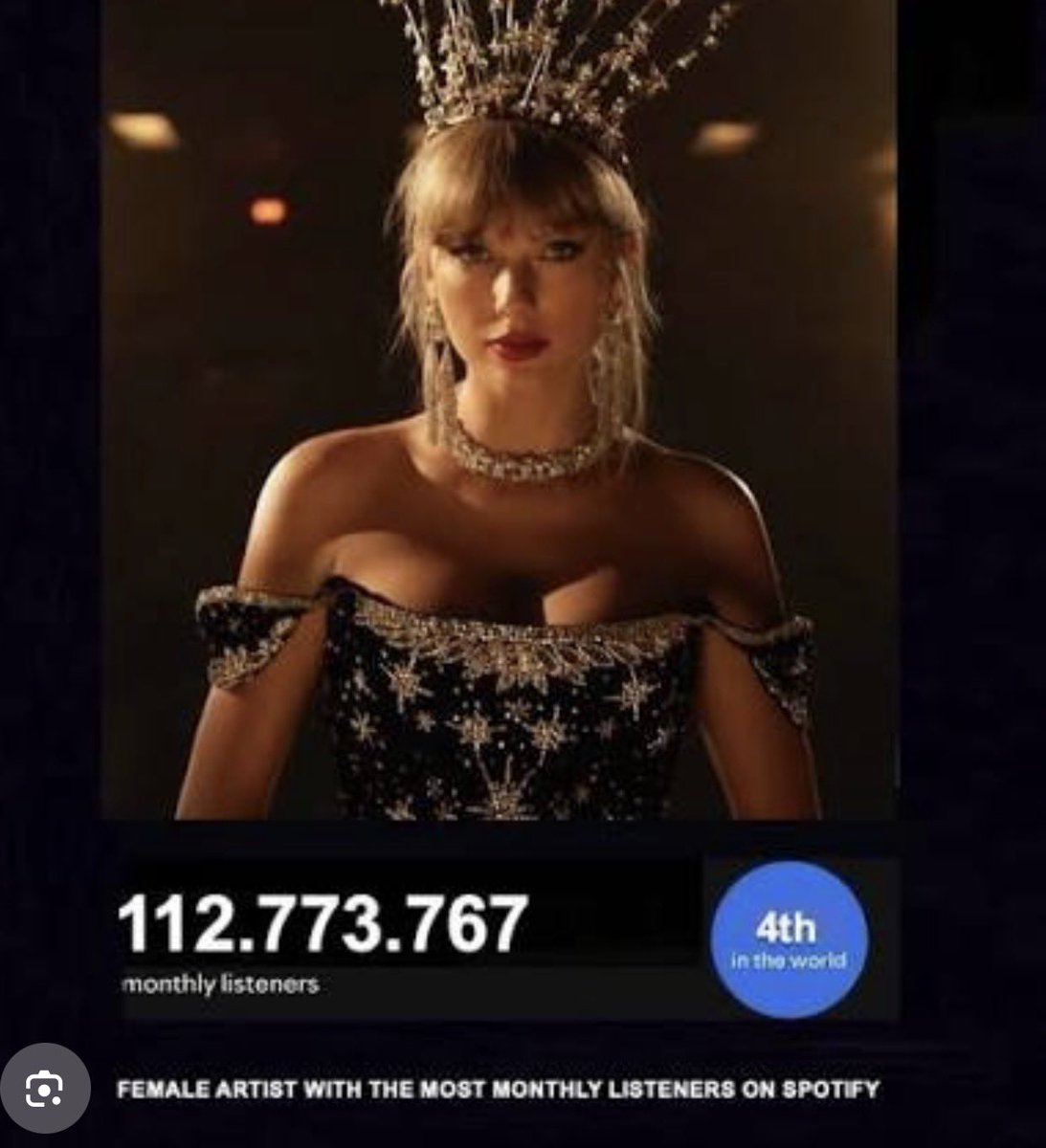 Yobrigon1's tweet photo. @AleXOTWOD_ Ve como se nota que no sabes como funcionan los oyentes mensuales y hablas sin saber NADA
Ahi te van 2 de los que nombraste 

Empezamos con taylor swift que bajo 8 MILLONES de oyentes en comparacion al peak del anterior año

De ahi kendrick lamar que bajo MUCHO mas

Todo pendejo https://t.co/vXBn1MWFMJ