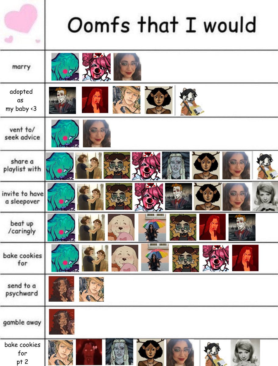 rotten woman ♡ March Magnus!!!!!!!! tweet media