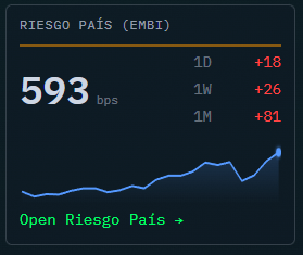 Nicolás Amábili tweet media