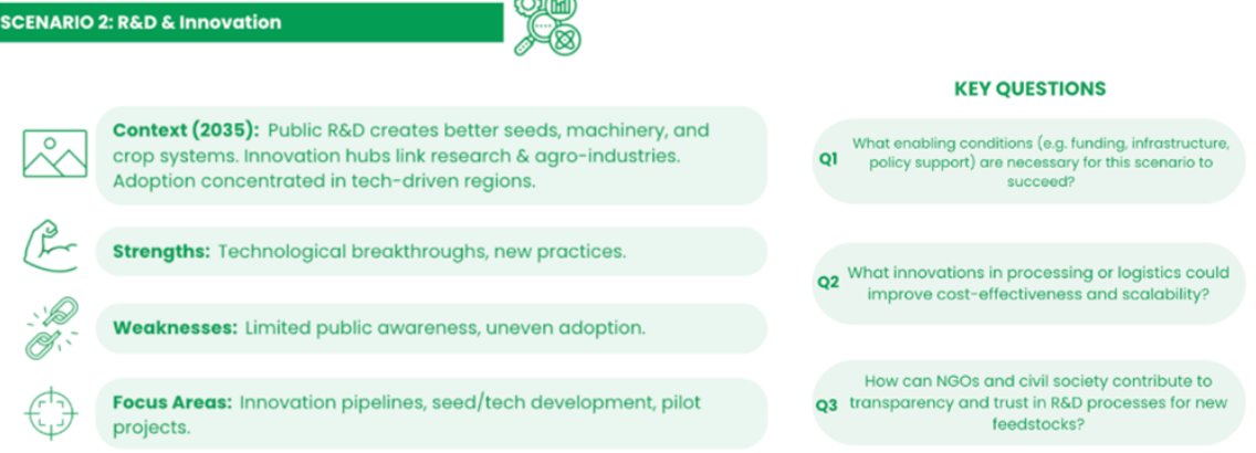 Cooperativas Agro-alimentarias de España tweet media