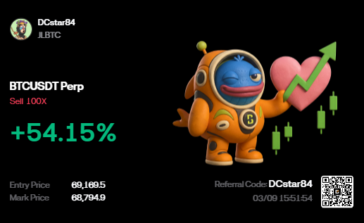 DC-Crypto 🤴 Leverage King 🤴 tweet media
