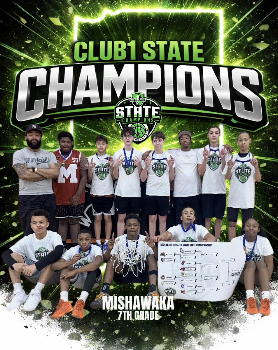 Club1Basketball tweet media