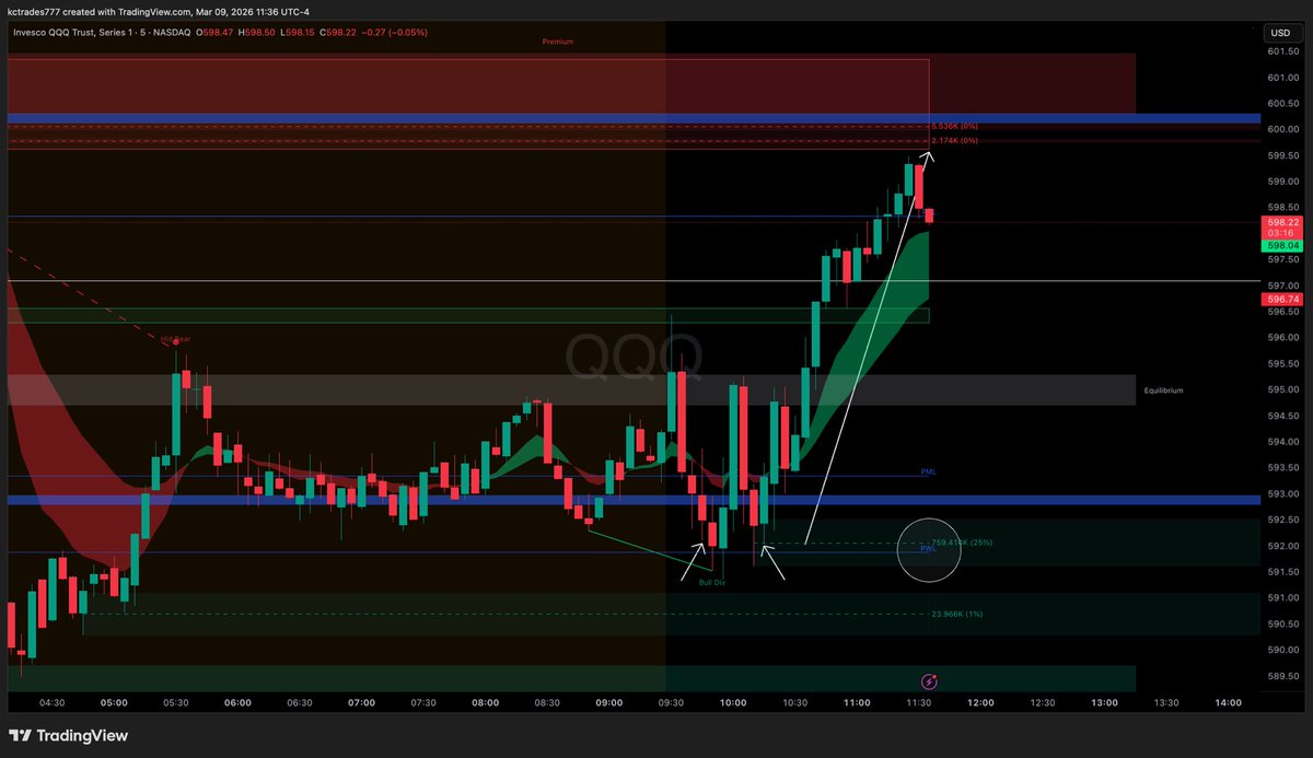 KC Trades tweet media