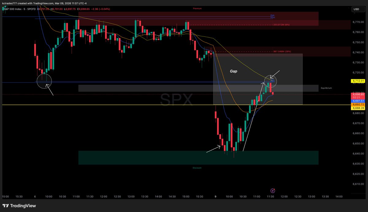 KC Trades tweet media