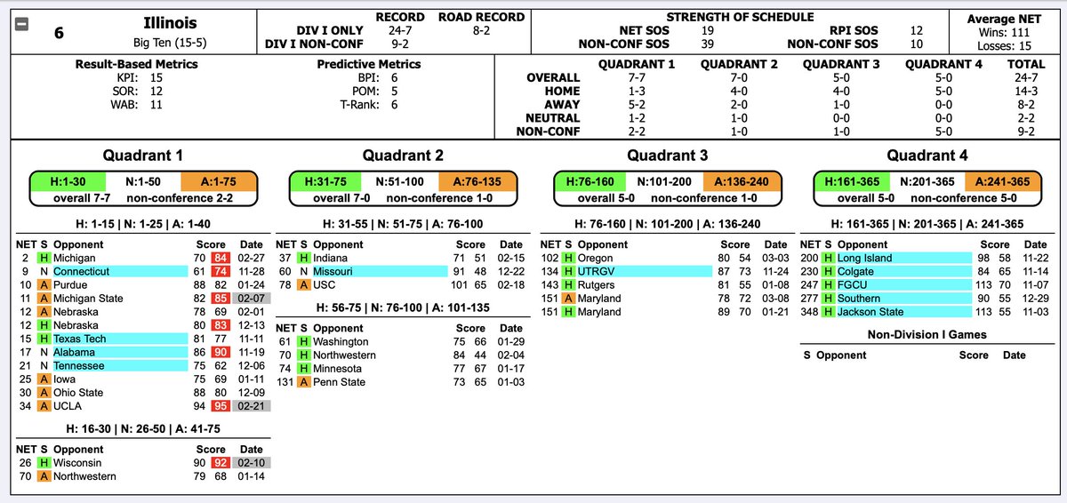 Robert Rosenthal tweet media